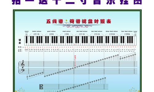 九个月宝宝可以吃虾-九个月宝宝可以吃面包网 :分享九个月宝宝可以吃面包土司-九个月宝宝可以吃面包嘛知识